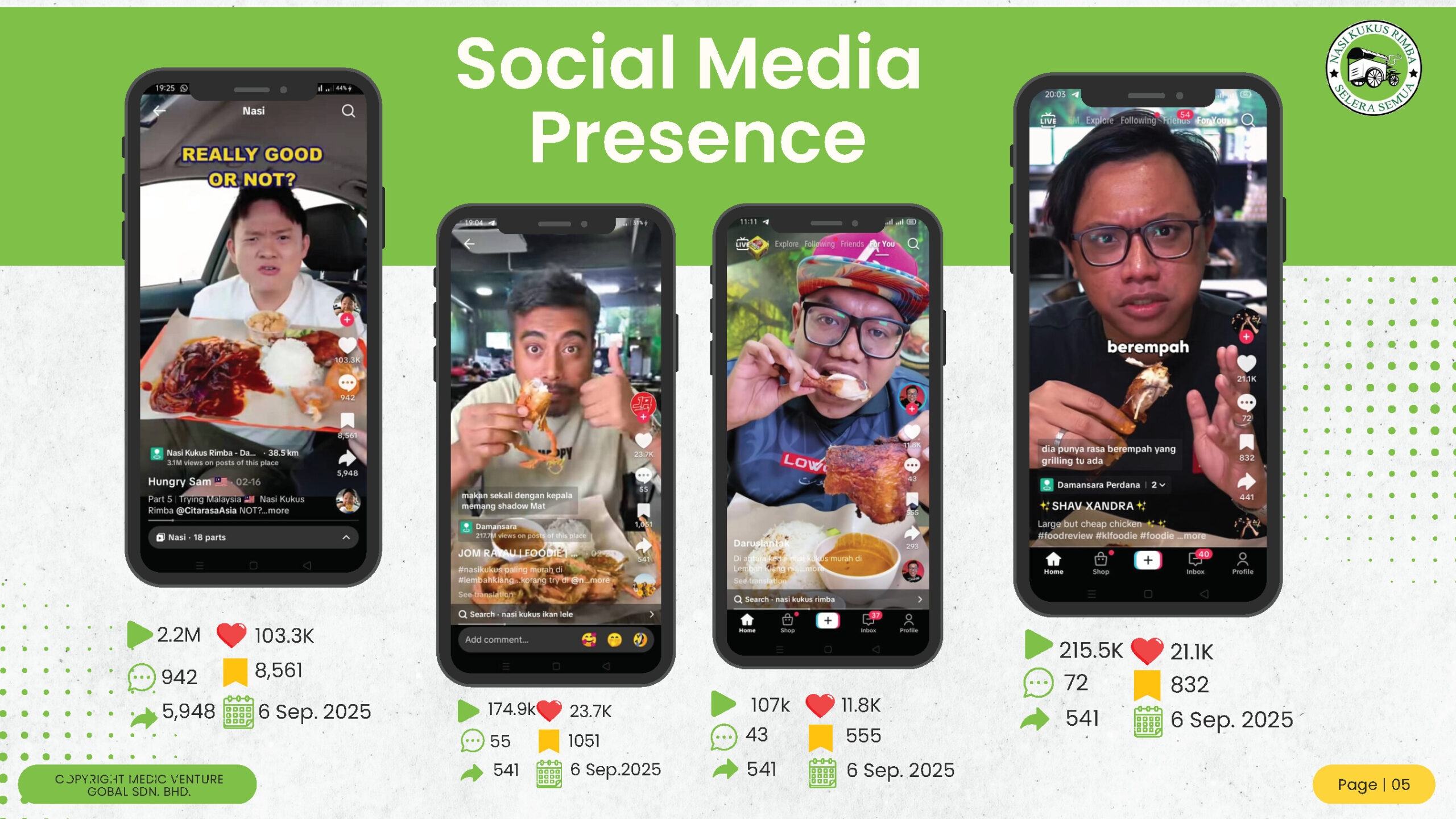 AIZUE - NKR PITCHDECK 08092025_Page_05