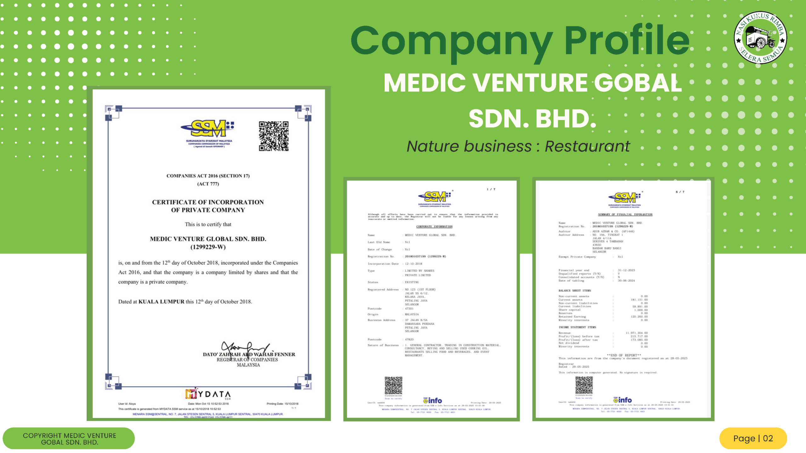 AIZUE - NKR PITCHDECK 08092025_Page_02