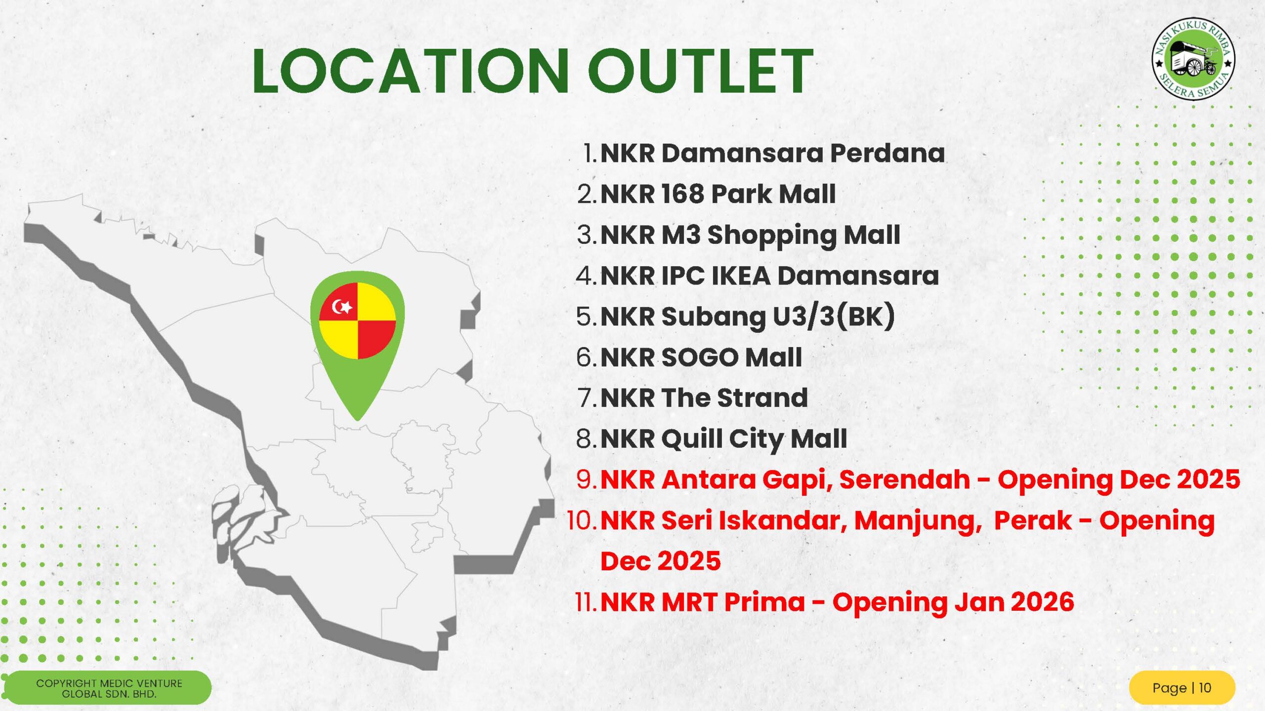 _NKR PITCHDEC MOHD RASYDAN 25112025_Page_10